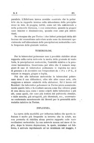 Rivista d'igiene e sanità pubblica con bollettino sanitario-amministrativo compilato sugli atti del Ministero dell'interno