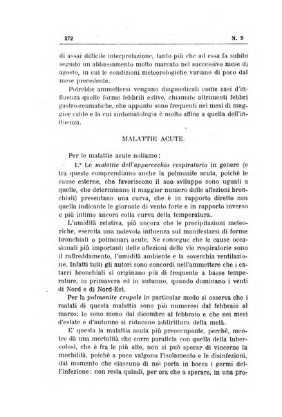 Rivista d'igiene e sanità pubblica con bollettino sanitario-amministrativo compilato sugli atti del Ministero dell'interno