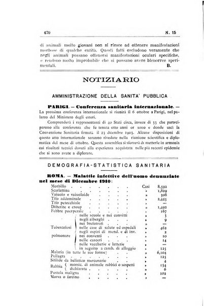 Rivista d'igiene e sanità pubblica con bollettino sanitario-amministrativo compilato sugli atti del Ministero dell'interno