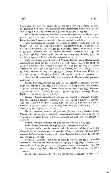 Rivista d'igiene e sanità pubblica con bollettino sanitario-amministrativo compilato sugli atti del Ministero dell'interno