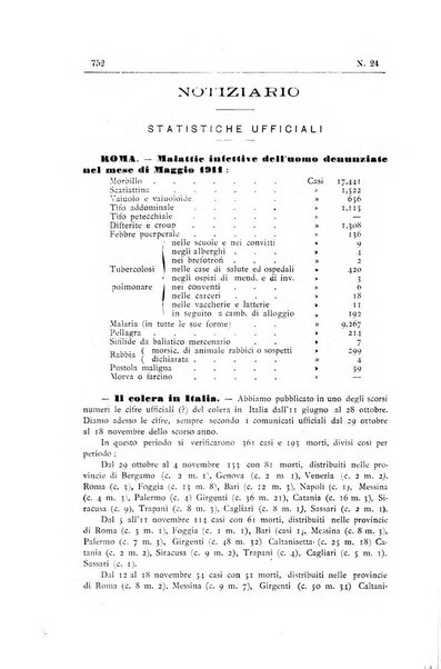 Rivista d'igiene e sanità pubblica con bollettino sanitario-amministrativo compilato sugli atti del Ministero dell'interno