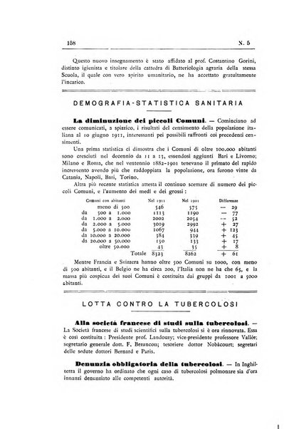 Rivista d'igiene e sanità pubblica con bollettino sanitario-amministrativo compilato sugli atti del Ministero dell'interno