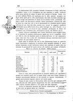 giornale/TO00194095/1912/unico/00000600