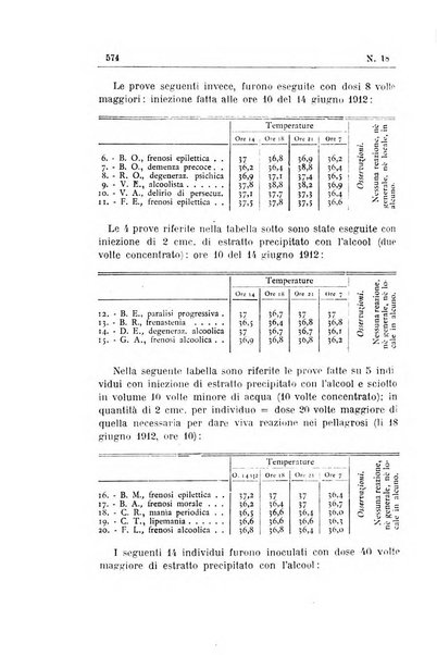 Rivista d'igiene e sanità pubblica con bollettino sanitario-amministrativo compilato sugli atti del Ministero dell'interno