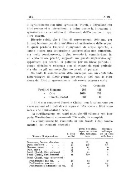 Rivista d'igiene e sanità pubblica con bollettino sanitario-amministrativo compilato sugli atti del Ministero dell'interno