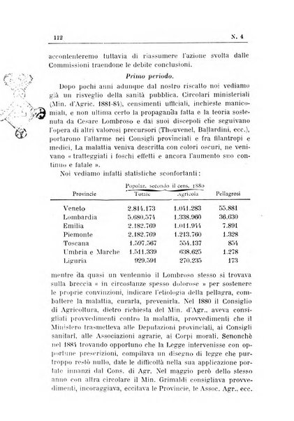 Rivista d'igiene e sanità pubblica con bollettino sanitario-amministrativo compilato sugli atti del Ministero dell'interno