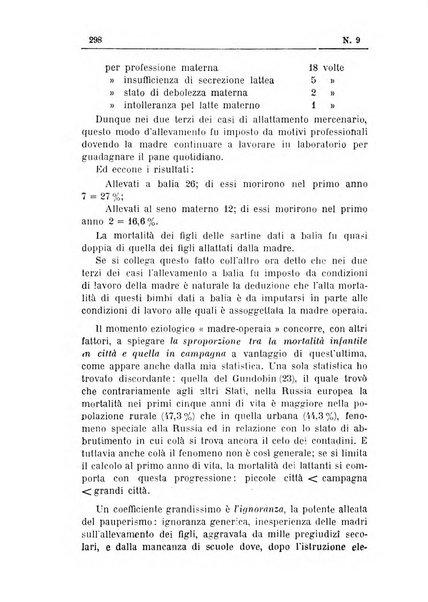 Rivista d'igiene e sanità pubblica con bollettino sanitario-amministrativo compilato sugli atti del Ministero dell'interno