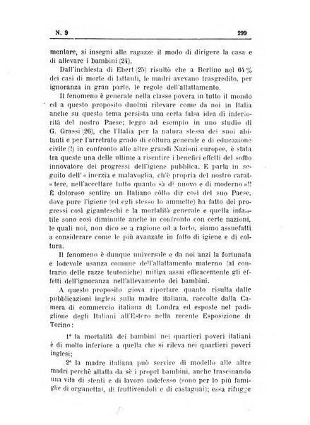 Rivista d'igiene e sanità pubblica con bollettino sanitario-amministrativo compilato sugli atti del Ministero dell'interno