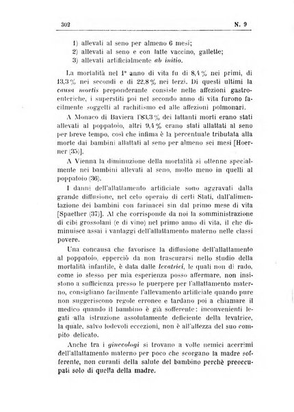 Rivista d'igiene e sanità pubblica con bollettino sanitario-amministrativo compilato sugli atti del Ministero dell'interno