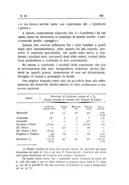 Rivista d'igiene e sanità pubblica con bollettino sanitario-amministrativo compilato sugli atti del Ministero dell'interno