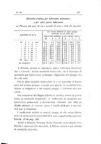 giornale/TO00194095/1913/unico/00000445