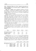 giornale/TO00194095/1913/unico/00000491