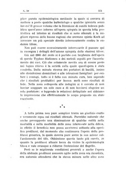 Rivista d'igiene e sanità pubblica con bollettino sanitario-amministrativo compilato sugli atti del Ministero dell'interno