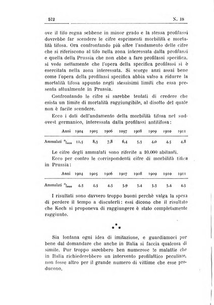 Rivista d'igiene e sanità pubblica con bollettino sanitario-amministrativo compilato sugli atti del Ministero dell'interno