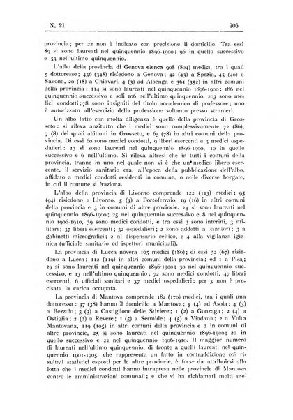 Rivista d'igiene e sanità pubblica con bollettino sanitario-amministrativo compilato sugli atti del Ministero dell'interno