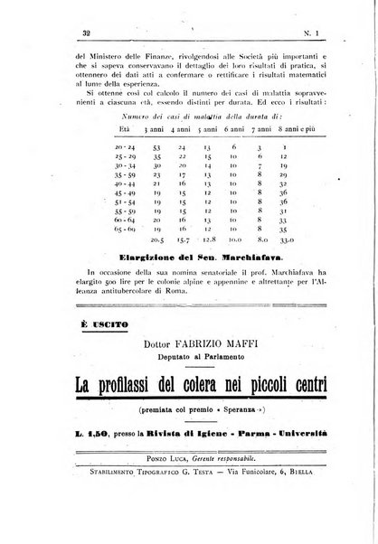 Rivista d'igiene e sanità pubblica con bollettino sanitario-amministrativo compilato sugli atti del Ministero dell'interno