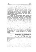 giornale/TO00194095/1914/unico/00000116