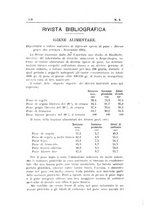 giornale/TO00194095/1914/unico/00000148