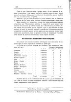 giornale/TO00194095/1914/unico/00000498