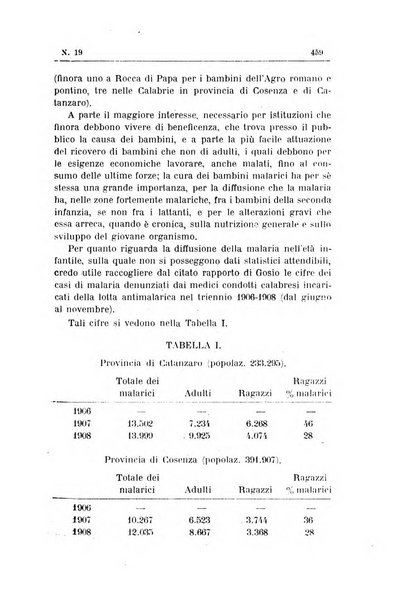 Rivista d'igiene e sanità pubblica con bollettino sanitario-amministrativo compilato sugli atti del Ministero dell'interno