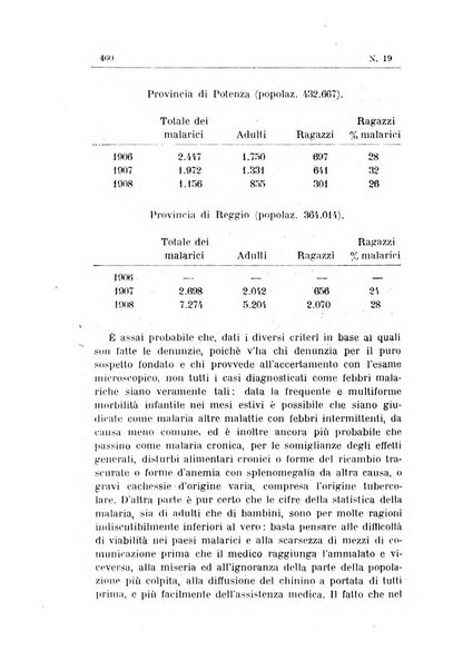 Rivista d'igiene e sanità pubblica con bollettino sanitario-amministrativo compilato sugli atti del Ministero dell'interno