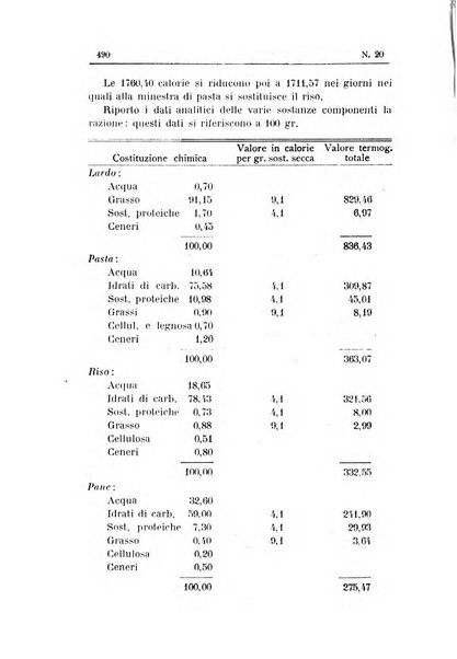 Rivista d'igiene e sanità pubblica con bollettino sanitario-amministrativo compilato sugli atti del Ministero dell'interno