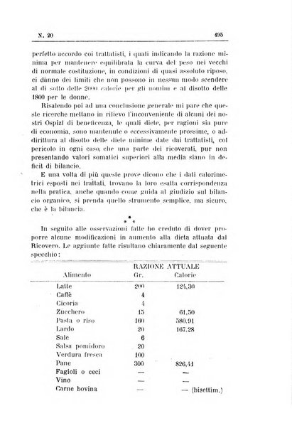 Rivista d'igiene e sanità pubblica con bollettino sanitario-amministrativo compilato sugli atti del Ministero dell'interno