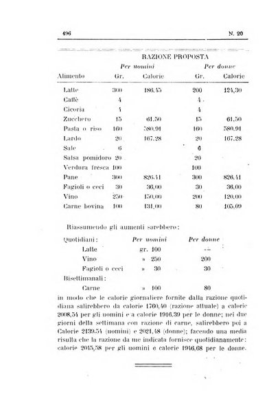 Rivista d'igiene e sanità pubblica con bollettino sanitario-amministrativo compilato sugli atti del Ministero dell'interno