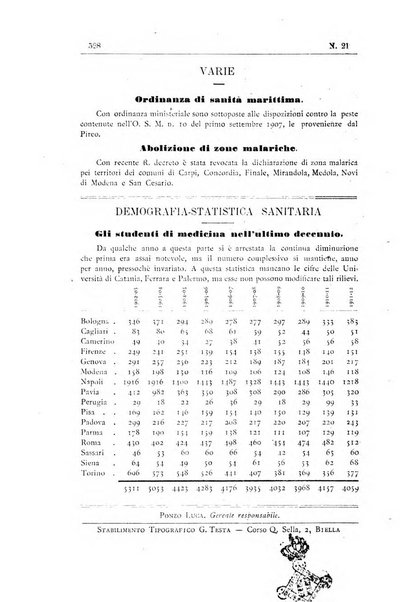 Rivista d'igiene e sanità pubblica con bollettino sanitario-amministrativo compilato sugli atti del Ministero dell'interno