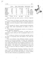 giornale/TO00194095/1914/unico/00000617