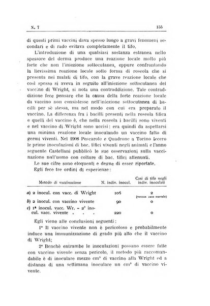 Rivista d'igiene e sanità pubblica con bollettino sanitario-amministrativo compilato sugli atti del Ministero dell'interno