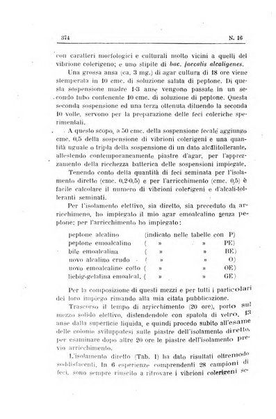 Rivista d'igiene e sanità pubblica con bollettino sanitario-amministrativo compilato sugli atti del Ministero dell'interno