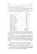 giornale/TO00194095/1916/unico/00000558