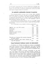 giornale/TO00194095/1916/unico/00000564