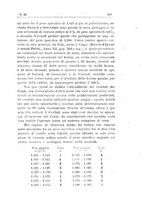 giornale/TO00194095/1916/unico/00000603