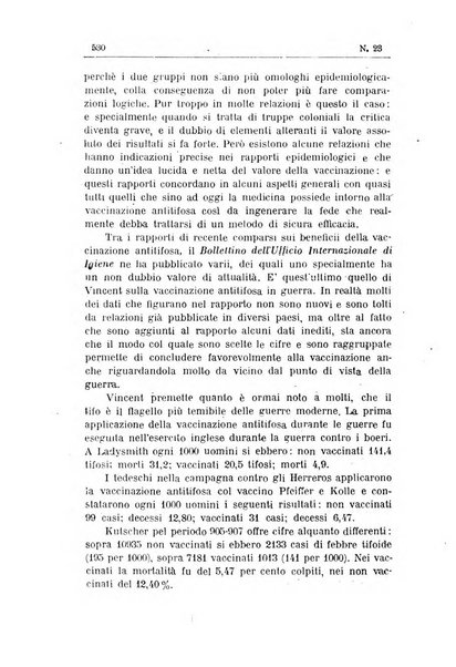 Rivista d'igiene e sanità pubblica con bollettino sanitario-amministrativo compilato sugli atti del Ministero dell'interno