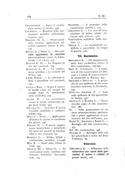 Rivista d'igiene e sanità pubblica con bollettino sanitario-amministrativo compilato sugli atti del Ministero dell'interno