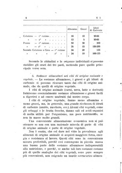 Rivista d'igiene e sanità pubblica con bollettino sanitario-amministrativo compilato sugli atti del Ministero dell'interno