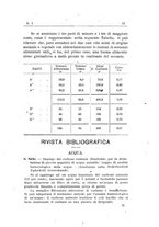 giornale/TO00194095/1917/unico/00000019