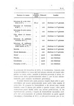 giornale/TO00194095/1917/unico/00000094