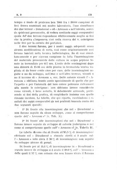 Rivista d'igiene e sanità pubblica con bollettino sanitario-amministrativo compilato sugli atti del Ministero dell'interno