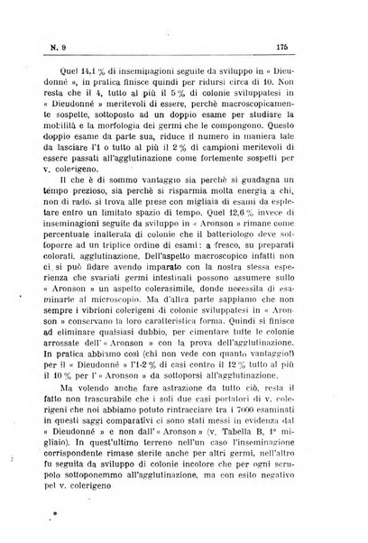 Rivista d'igiene e sanità pubblica con bollettino sanitario-amministrativo compilato sugli atti del Ministero dell'interno