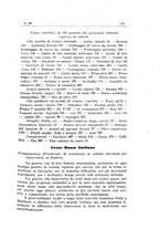 giornale/TO00194095/1917/unico/00000441