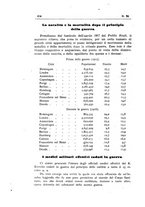 giornale/TO00194095/1917/unico/00000512