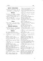 giornale/TO00194095/1917/unico/00000521