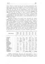 giornale/TO00194095/1918/unico/00000137