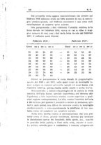 giornale/TO00194095/1918/unico/00000152