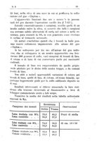 giornale/TO00194095/1919/unico/00000061