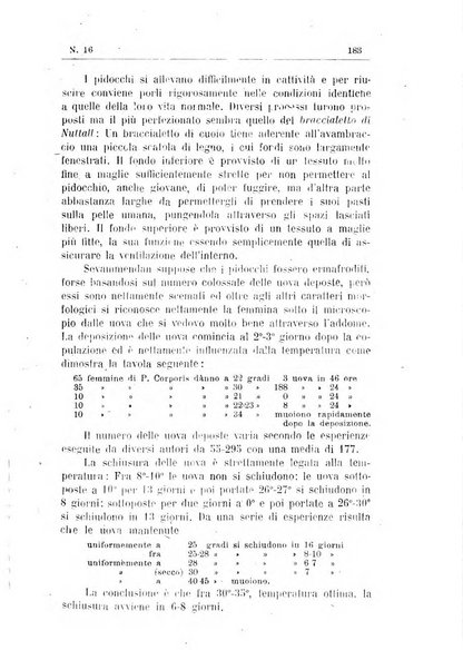 Rivista d'igiene e sanità pubblica con bollettino sanitario-amministrativo compilato sugli atti del Ministero dell'interno