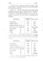 giornale/TO00194095/1919/unico/00000300